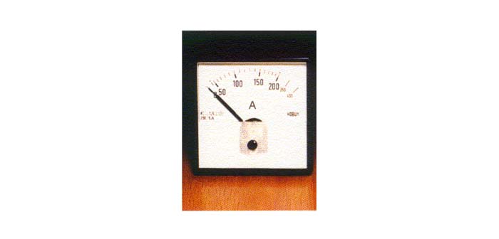 Prodin Range Panel Meter