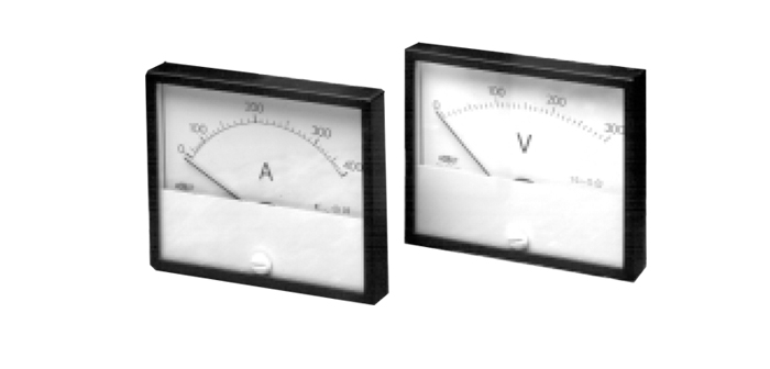 R68 Panel Meter
